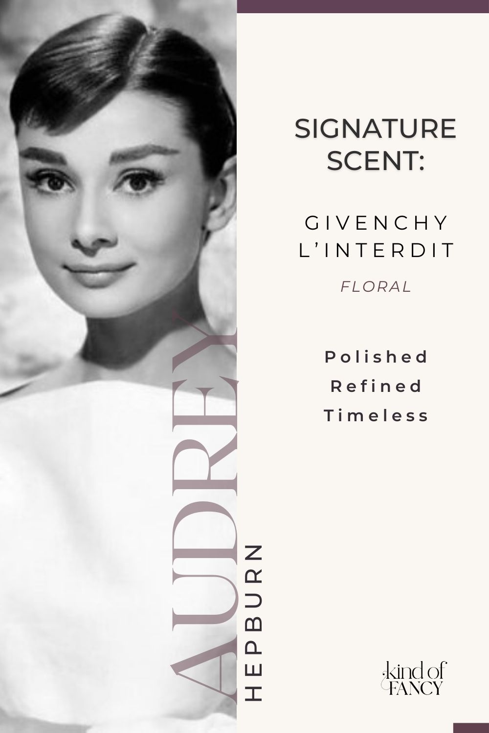 Black-and-white style collage of Audrey Hepburn with her signature perfume, Givenchy L’Interdit, representing refined old Hollywood glamour, quiet elegance, and timeless feminine style.