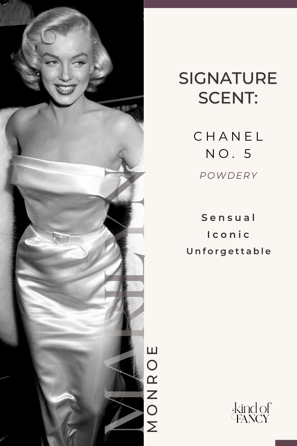 Vintage-inspired collage of Marilyn Monroe paired with her signature scent, Chanel No. 5, capturing bold femininity, sensual old Hollywood glamour, and iconic confidence.