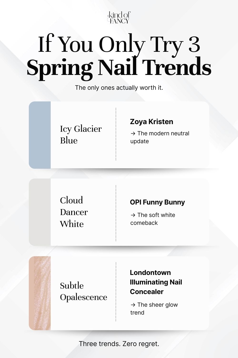the 3 wearable spring nail trends 2026 you should try: icy blue, cloud dancer white, and subtle opalescence. A simple chart to help grown women choose the best trends to try for their next manicure that still looks classy and modern.